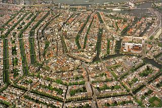 недвижими имоти в Холандия